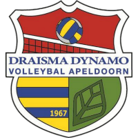 Draisma Dynamo Apeldoorn